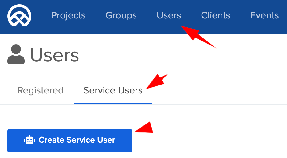 create service user