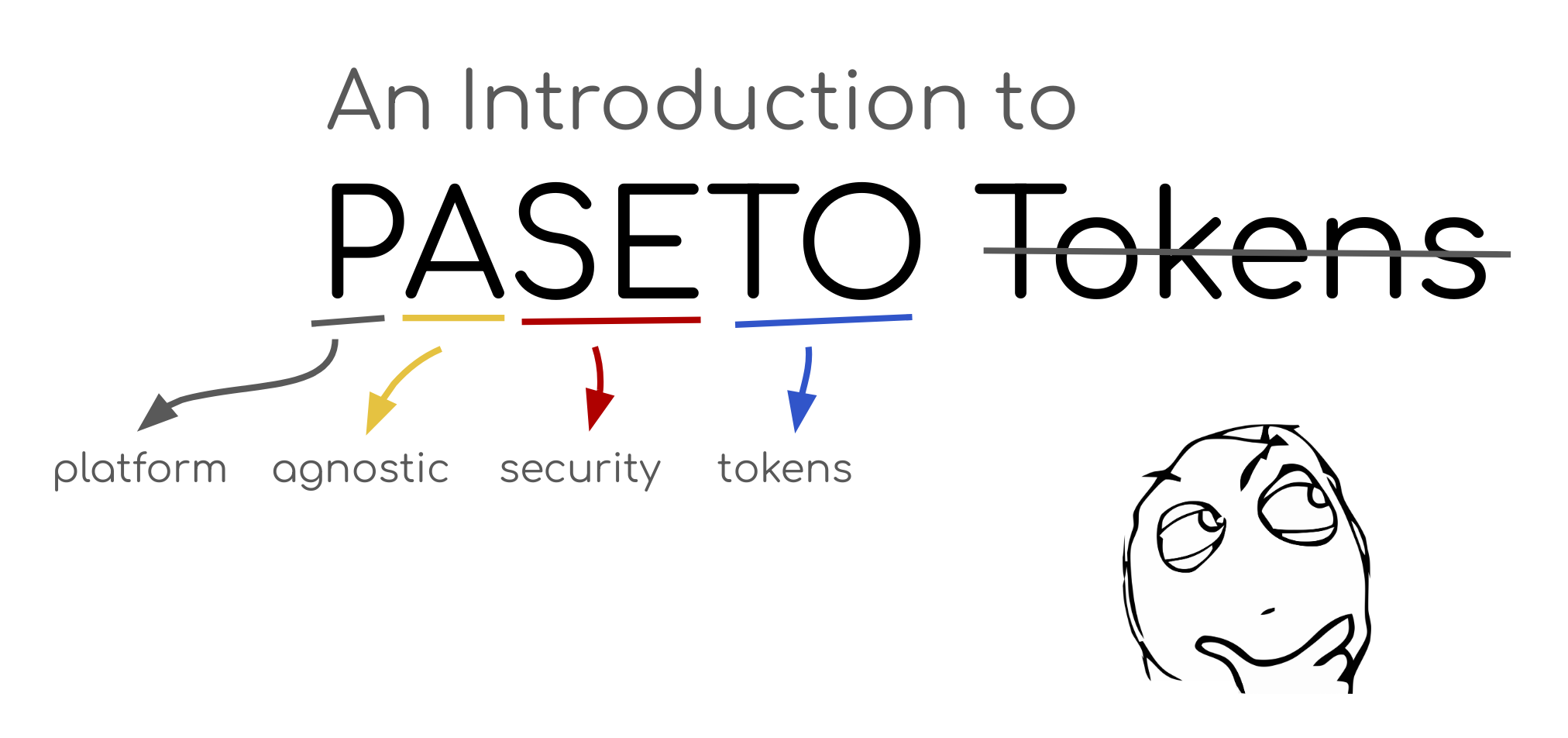 A Thorough Introduction to PASETO