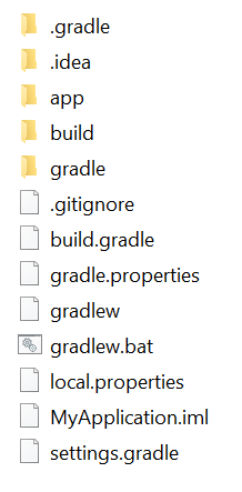 Bare project file tree