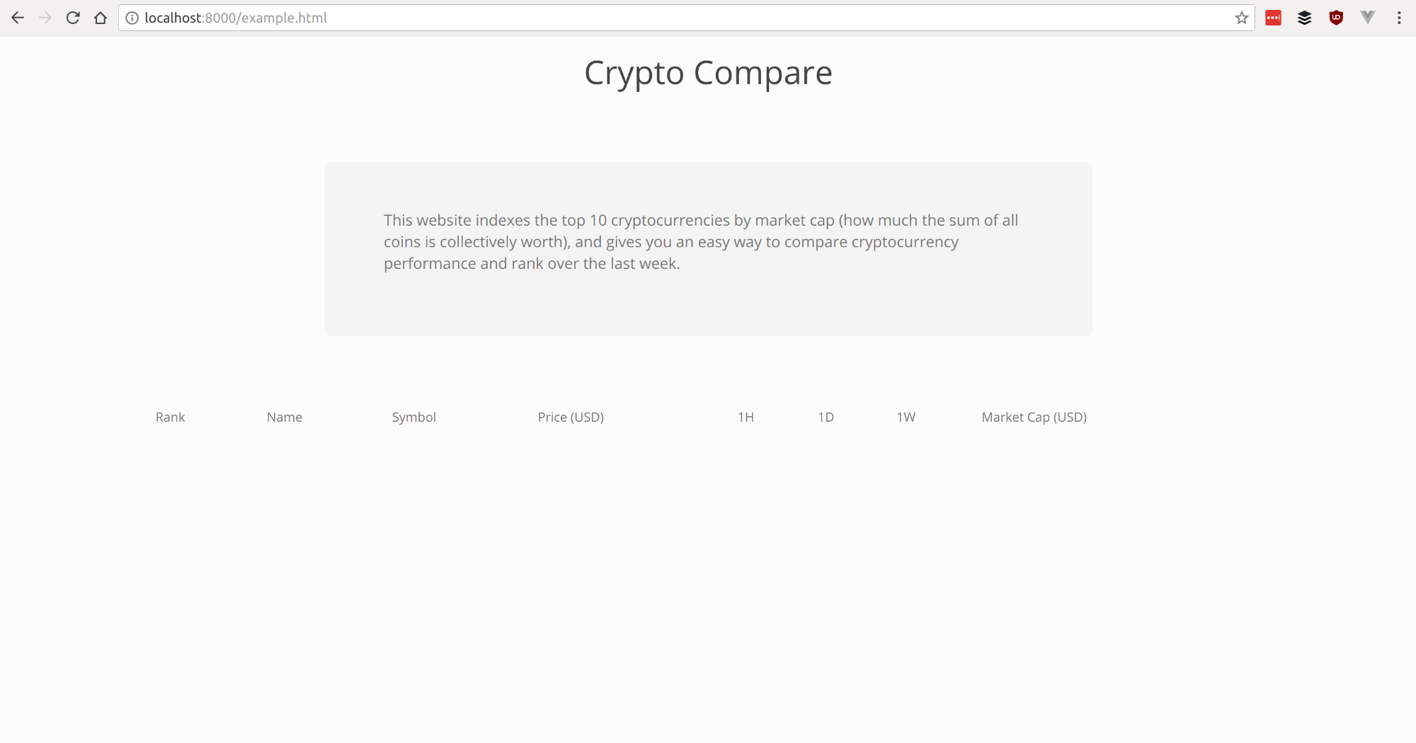 Cryptocompare Screenshot