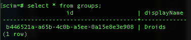 Database Groups Image