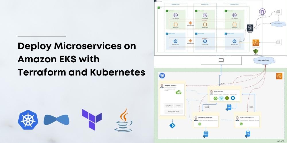 How to Deploy Java Microservices on Amazon EKS Using Terraform and Kubernetes