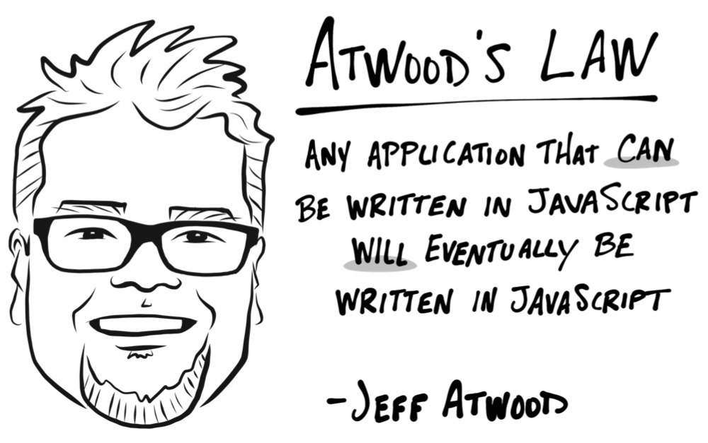 blog/learn-javascript-in-2019/atwoods-law.jpg