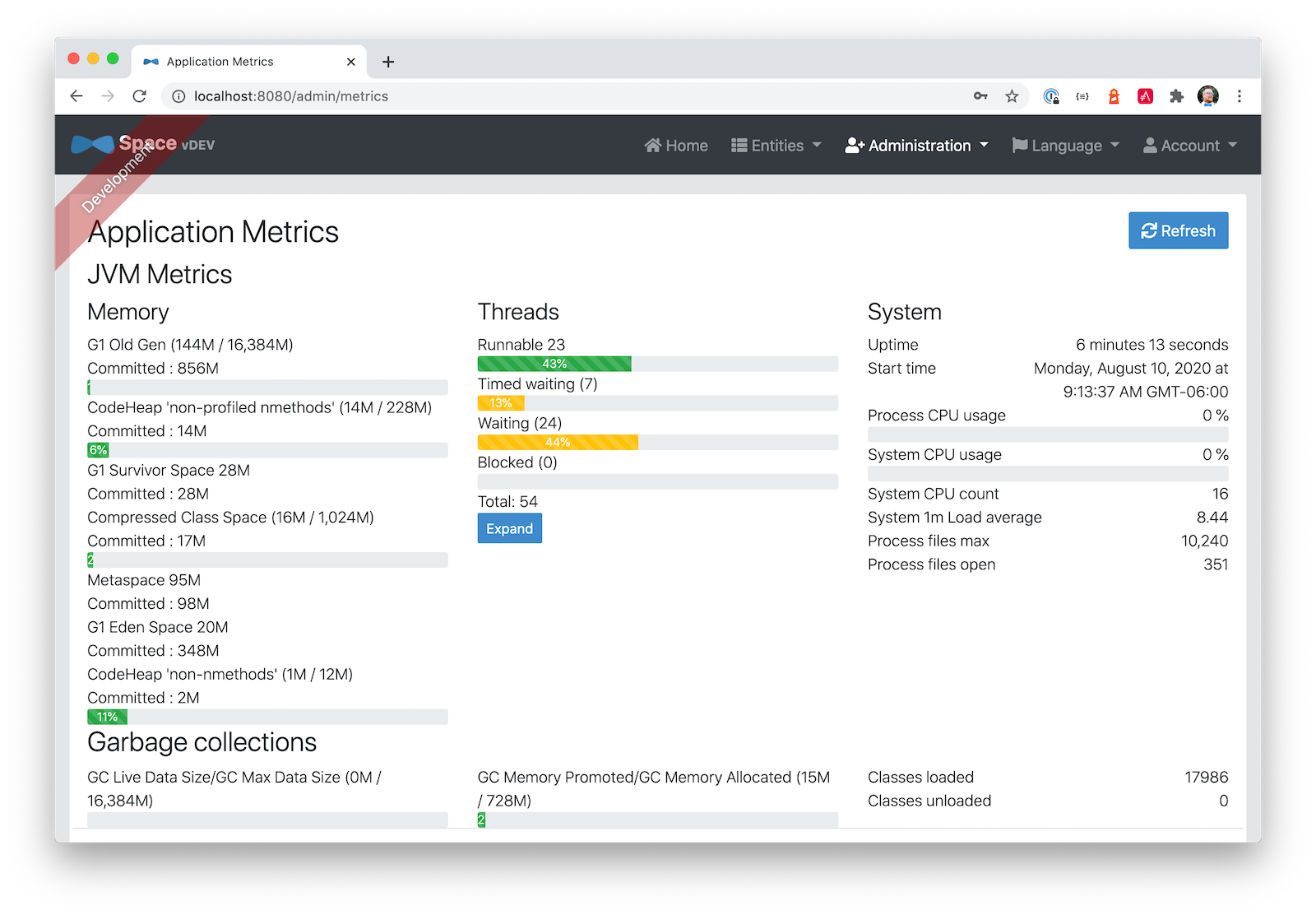 Admin Metrics