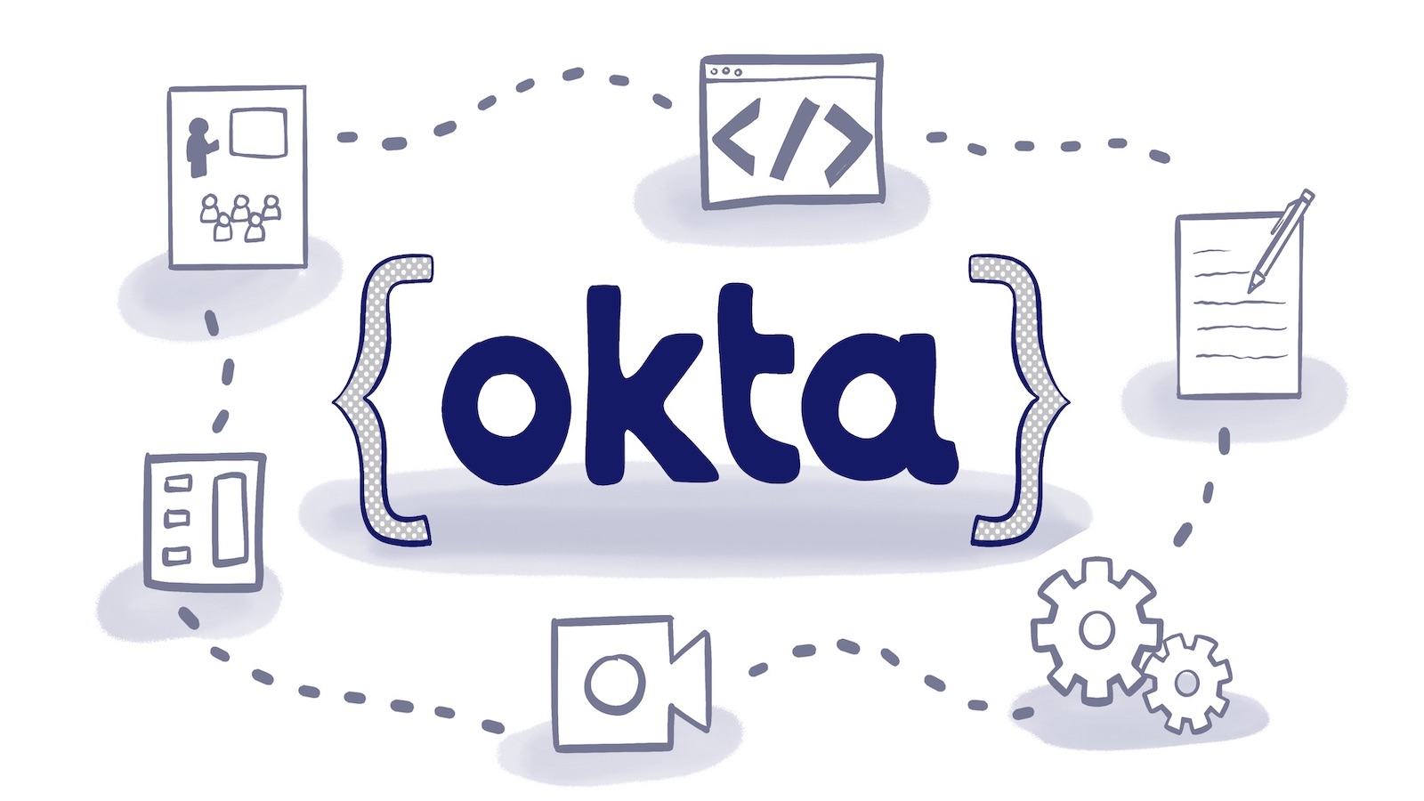 OktaDev Forum and SDK logo