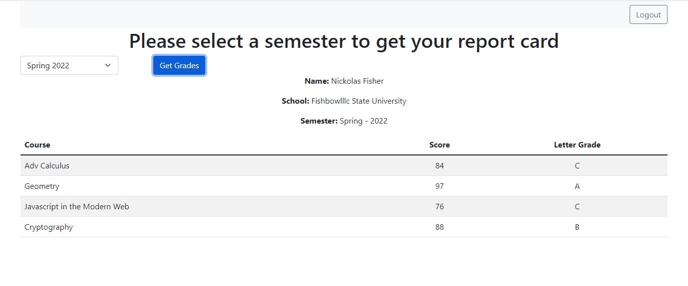 Screenshot of final project showing a report card for the authenticated user