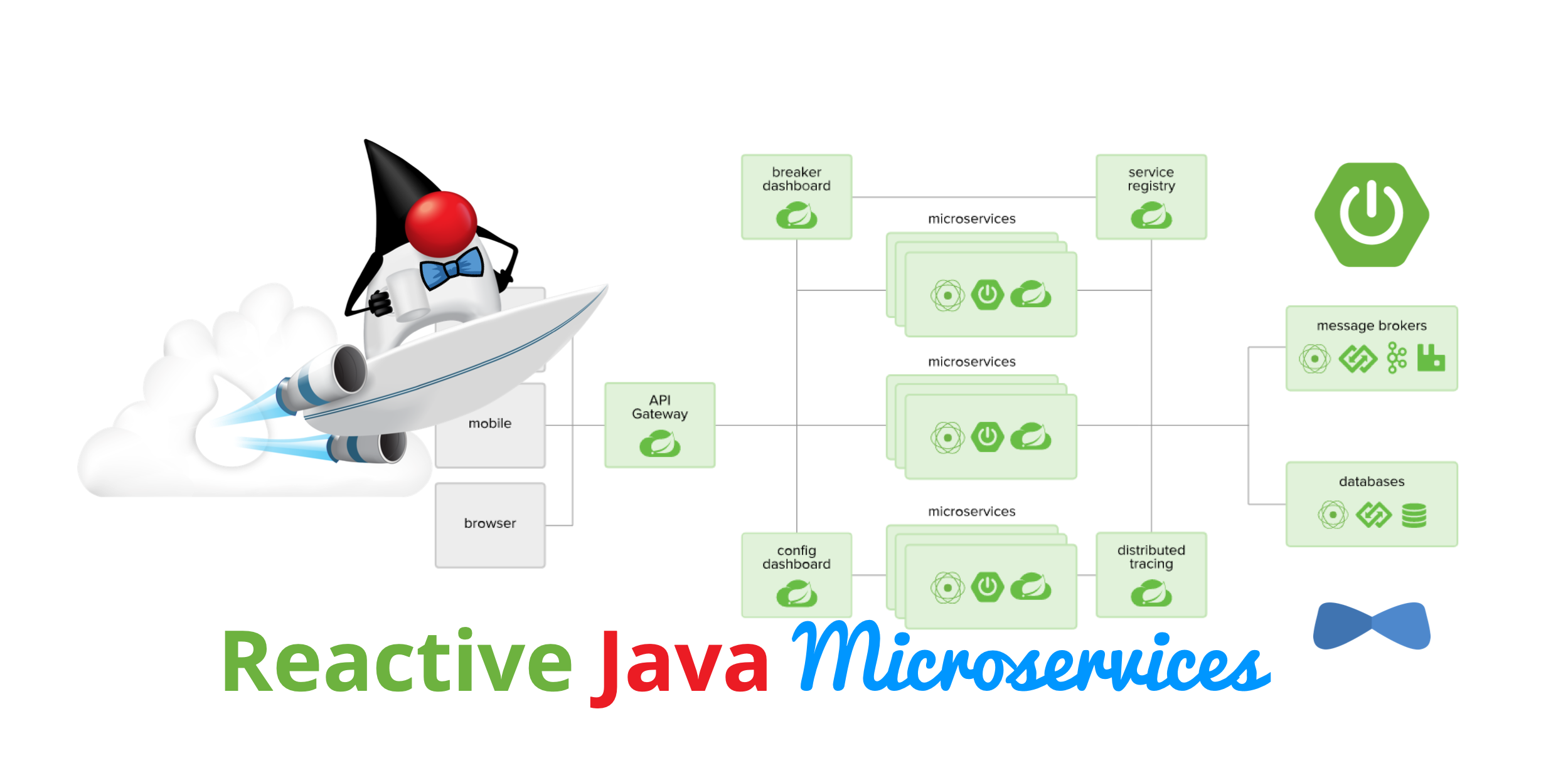 Implement microservices in on sale java