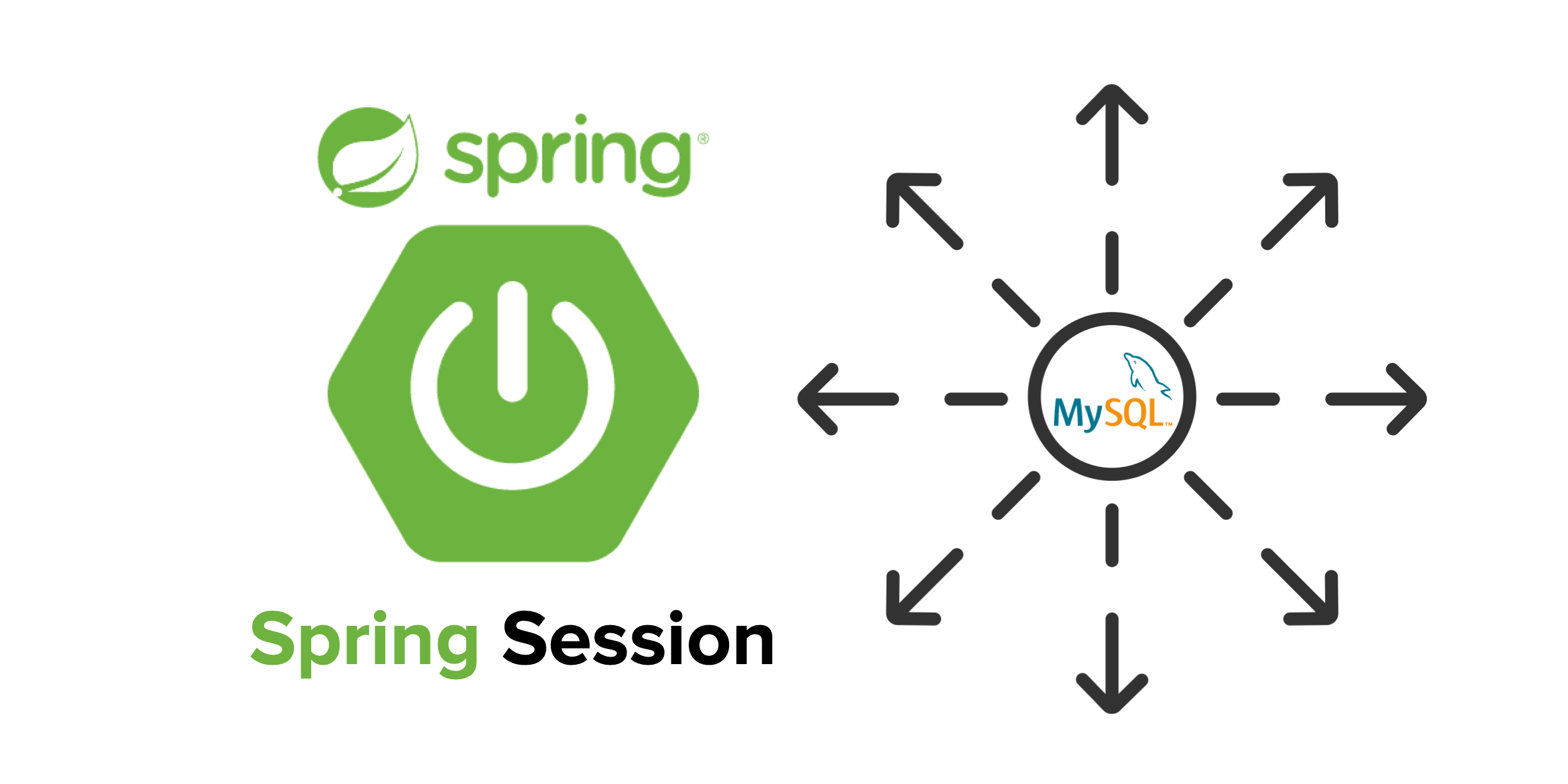 Easy Session Sharing in Spring Boot with Spring Session and MySQL