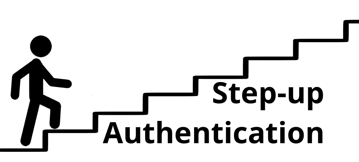 Step-up Authentication in Modern Applications