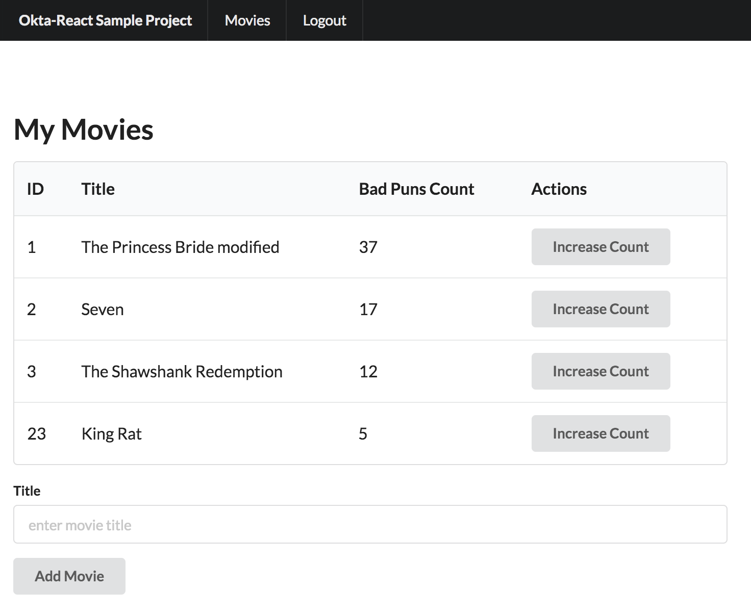 Tutorial: Build a Secure CRUD App with Symfony and React