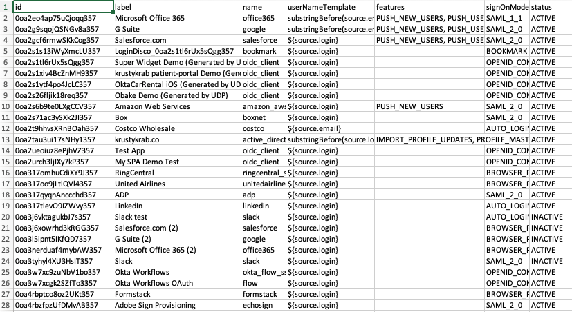 Screenshot of Google Sheets showing an app export generated by rockstar