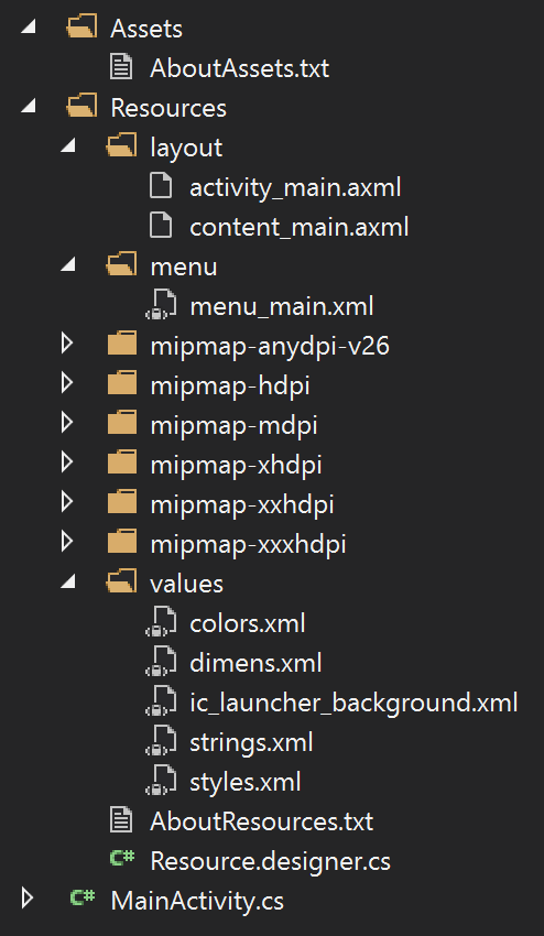 Visual Studio folder structure