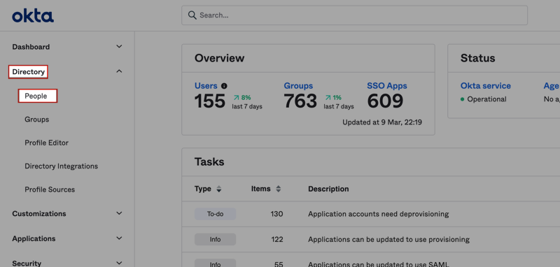 Admin Dashboard - Directory - People