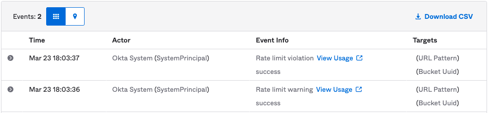 Displays the event in the System Log that notifies you of a rate limit violation with the link to the API's rate limit dashboard
